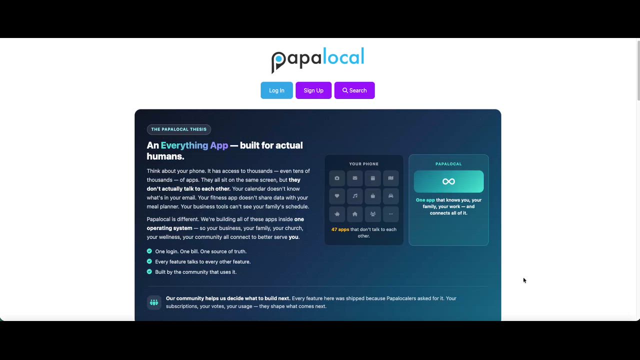 How your Business Listing Looks on Papalocal